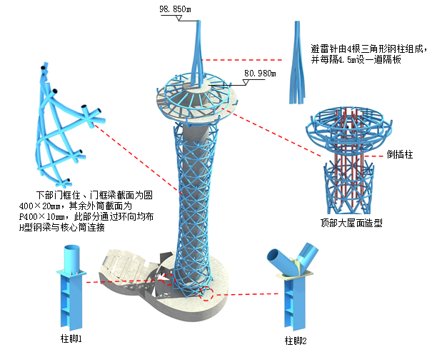 [蚌埠]体育中心钢结构施工技术标（256页）-08观光塔示意图