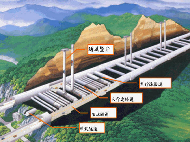 卡通风建筑资料下载-台湾雪山隧道TBM施工动画演示（3分钟）