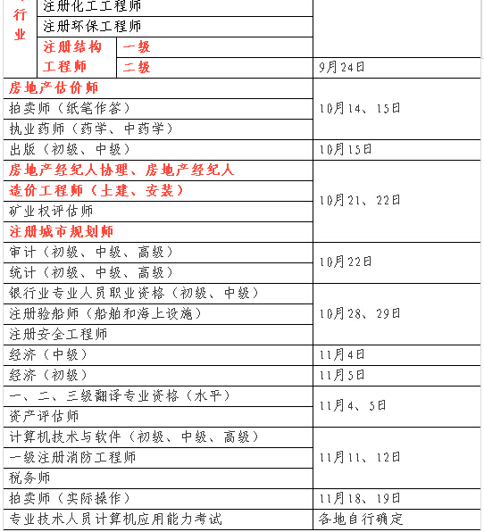 建造师、造价师2017年考试时间已定，取消谣言不攻自破！-2.jpg