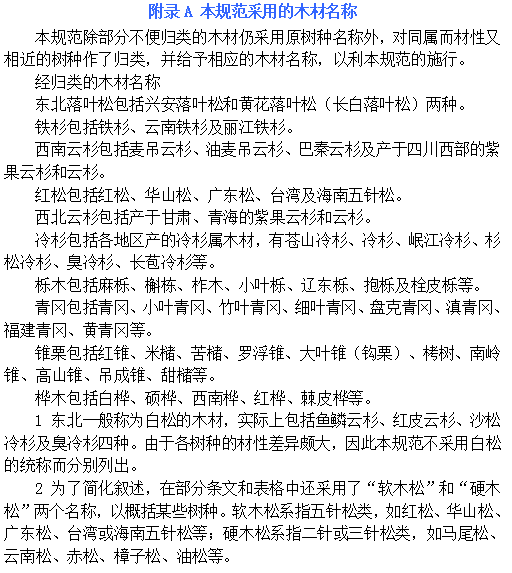 古建筑有规范了！！住建部发布《传统建筑工程技术规范》_249