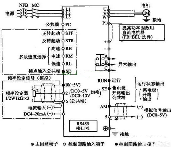 智安侠P2Mini国产操作系统无人机智能充电柜变频充电设计