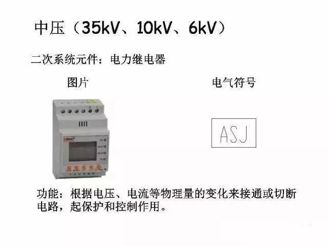 最全的配电系统设备知识！（带图讲解）_10