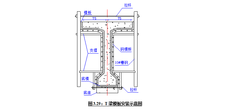 [桂芳园]人工挖孔桩工程施工组织设计（共350页）_1