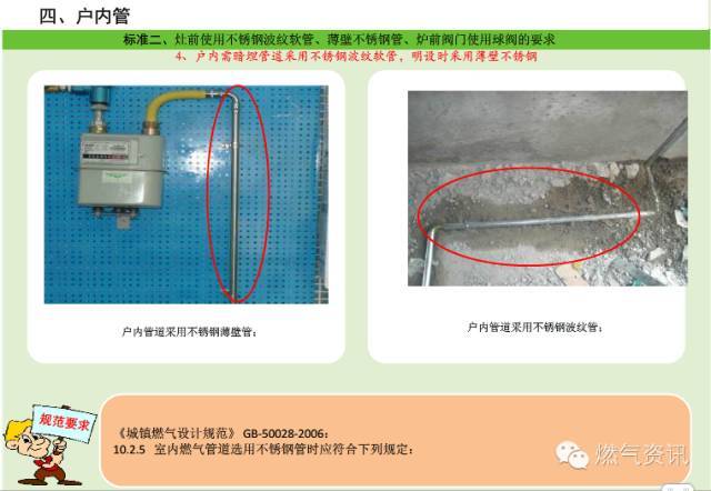 燃气管网工程施工标准对照，燃气工程质量控制绝对好资料_75