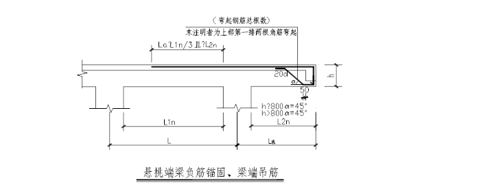 西安中学教学楼施工组织设计（共151页）_6