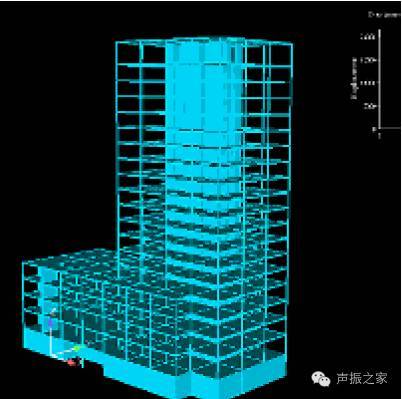 有限元的发展现状与新趋势，先别建模了，快来了解下吧！_2