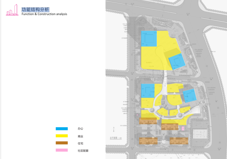 [安徽]某绿地中心项目建筑方案设计文（文本+70页）-功能结构分析