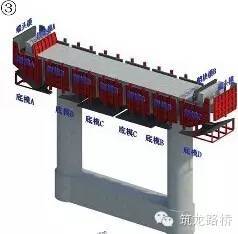 盖梁系梁施工及安全文明标准化图文，太强大了！-093907kquik7zr4v5ggagz.jpg