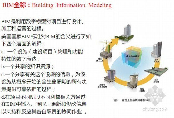 BIM与建筑资料下载-[BIM]培训课件：BIM引领建筑业未来