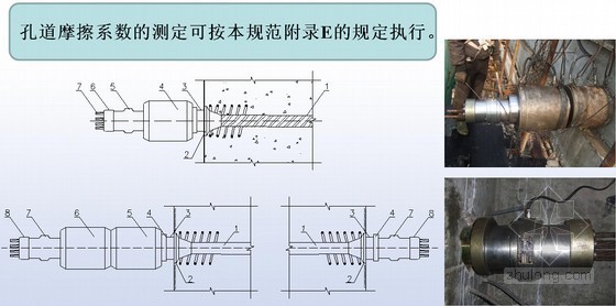 混凝土管道结构计算资料下载-《混凝土结构工程施工规范》GB50666－2011预应力工程条文解读