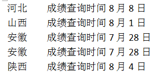 二级建造师成绩查询入口-chengji .png