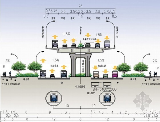 城市通道施工资料下载-城市快速通道高架桥工程安全施工组织设计附CAD（安全管理 安全预案）