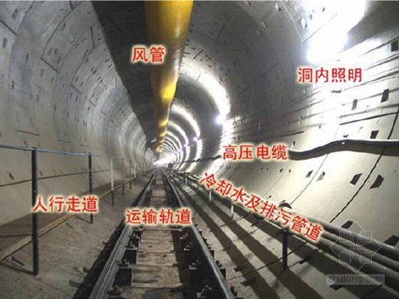 隧道盾构法施工方案资料下载-[安徽]地铁区间隧道Φ6250土压平衡式盾构施工方案106页（开挖直径6280mm）