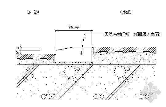 卫生间玻璃隔断大样做法资料下载-S2 厕所石材门槛大样图