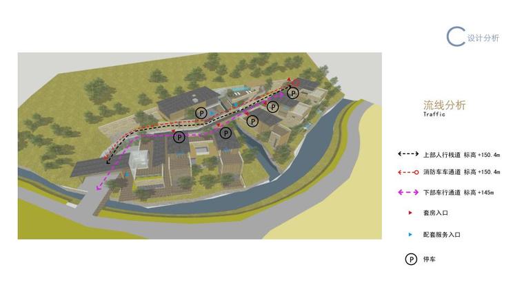 [浙江]森林温泉度假区建筑方案设计文本-流线分析