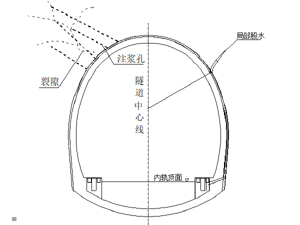 隧道斜井施工衬砌资料下载-隧道二次衬砌施工方案