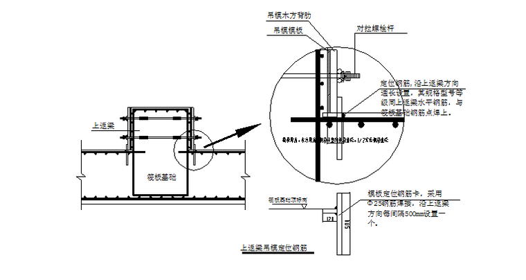 鲁班奖工业园项目电厂锅炉基础施工方案（共14页）_4