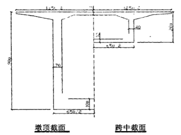 midas三跨连续梁资料下载-大跨高墩连续刚构桥的稳定性分析