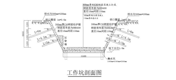 110kV主变电所外部电力通道顶管安全专项施工方案（共93页）_5