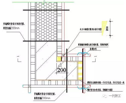 构造节点细部做法资料下载-工程细部节点质量一次成优的标准做法，还不收藏？