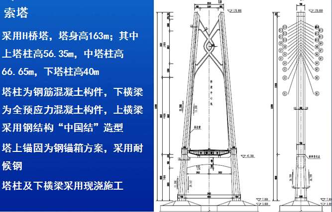 钢塔钢箱梁变宽连续梁组合梁斜拉桥著名跨海大桥关键技术537页-H型索塔