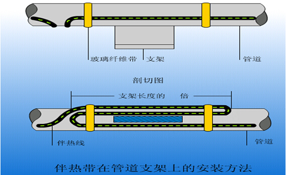 轻钢结构厂房施工组织设计（400余页，附图多）-13.jpg