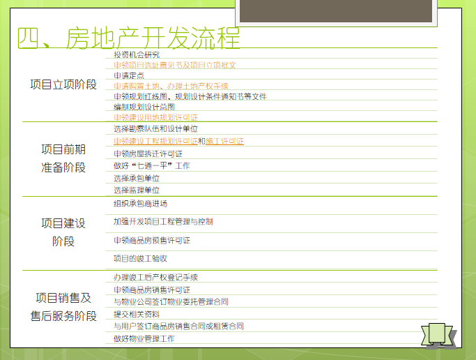 房地产开发项目成本估算及现金流测算（PPT）-房地产开发流程