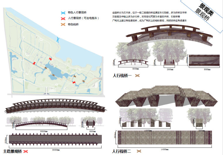 [山东]​湿地森林公园修建性详细规划方案（独家发布）-景观小品