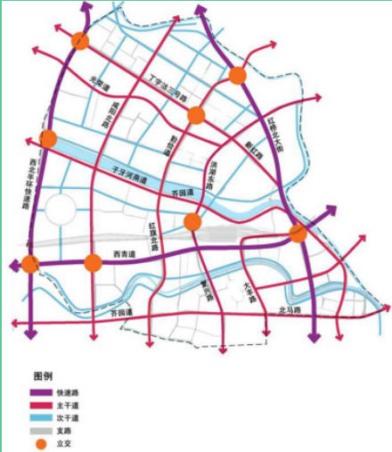 天津市红桥区总体规划设计方案-道路交通状况