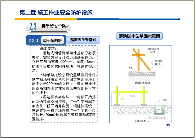 施工现场安全文明施工标准化手册（图文丰富）-脚手架安全防护