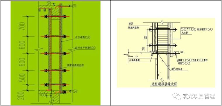 结构、砌筑、抹灰、地坪工程技术措施可视化标准，标杆地产！_26