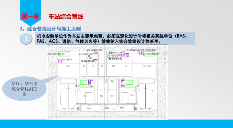 综合管线及BIM技术讲解及应用-[KLCG552GTEH8~0O7VZVUEK