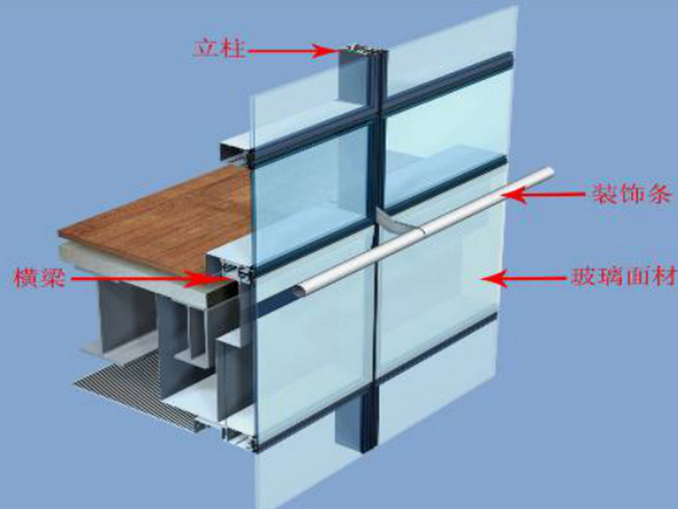 单元式幕墙施工组织设计(玻璃幕墙、铝板幕墙、拉索幕墙)-5主楼单元体玻璃幕墙节点图
