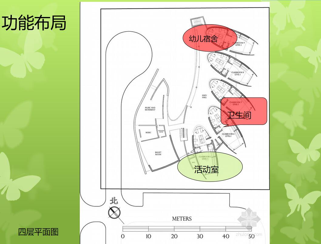 幼儿园建筑设计案例分析文本(ppt 58页)