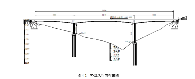 施工电梯平桥资料下载-炭厂沟预应力混凝土连续梁桥的设计（共97页）