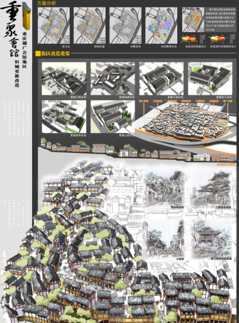 本科城市规划城市设计作业评选（下）设计竞赛，展板_3