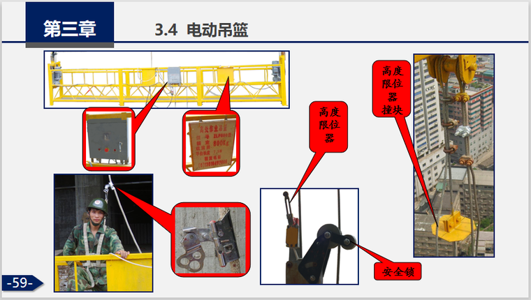 建筑施工大型机械设备安全管理培训（72页，多图）-电动吊篮