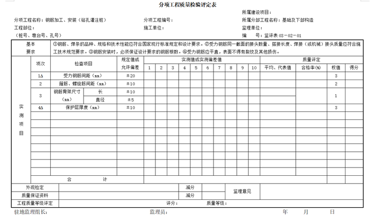 桥梁工程质量检验评定表（总体、桥面系和附属工程）-钢筋加工、安装（钻孔灌注桩）