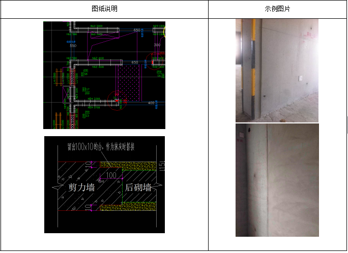 吊模处高低差处细部施工资料下载-大钢模细部节点精细化管理