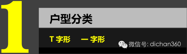 四梯12户房户型资料下载-[多图]快收藏!    一梯三户是这样布局的