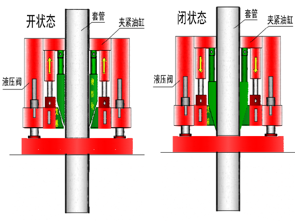 轨道交通10号线一期工程资料下载-[宁波]轨道交通1号线一期工程拔桩技术方案