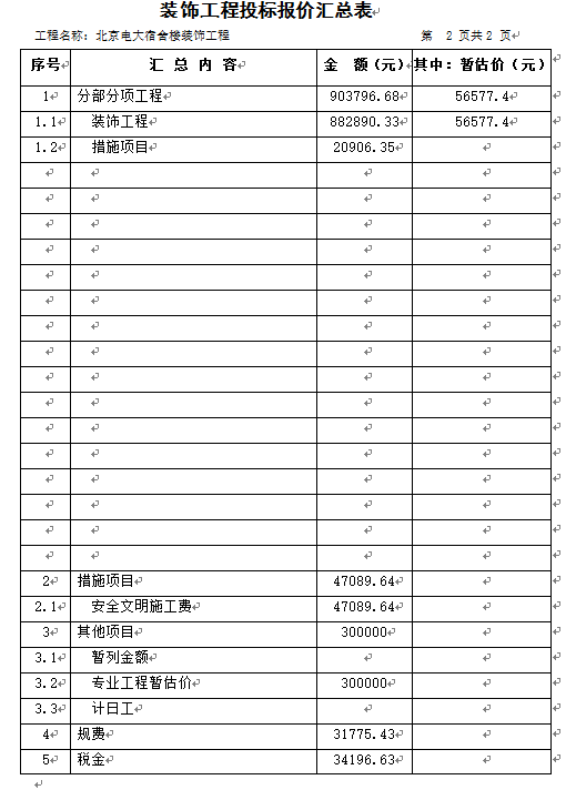 北京电大宿舍楼工程投标文件（商务标）-装饰工程投标报价汇总表