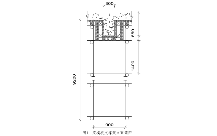高大支模架施工方案-主体结构-筑龙建筑施工论坛