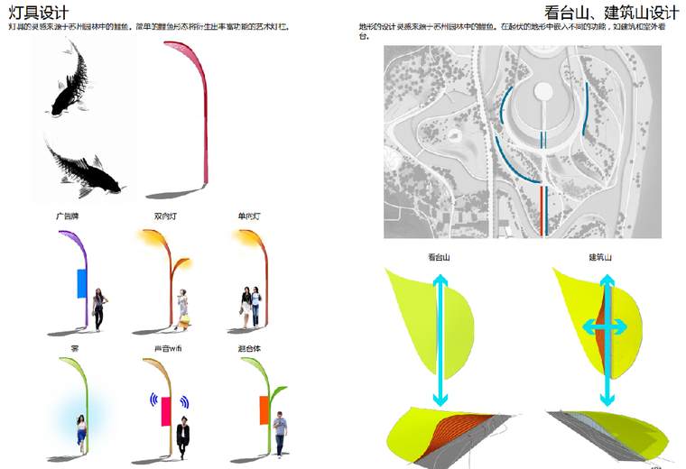 [江苏]苏州上方山森林植物园、动物园、游乐园规划方案-知名景观公司_14