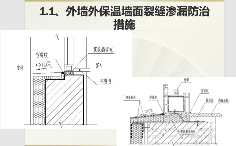 变电站质量通病防治措施资料下载-青岛市住宅工程质量通病防治措施设计