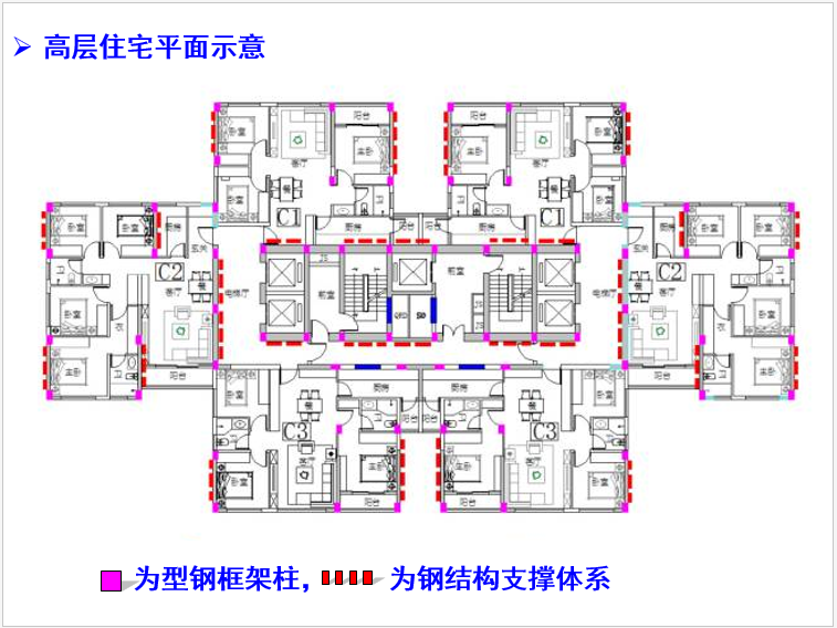 装配式钢结构住宅_10