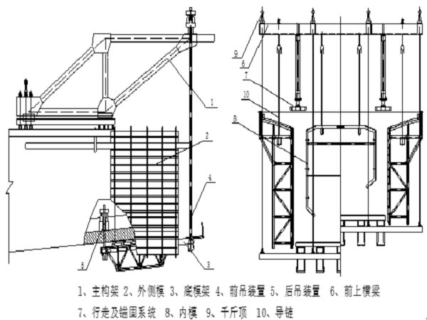 高铁施工组织设计最终版(轨道板)共464页_1