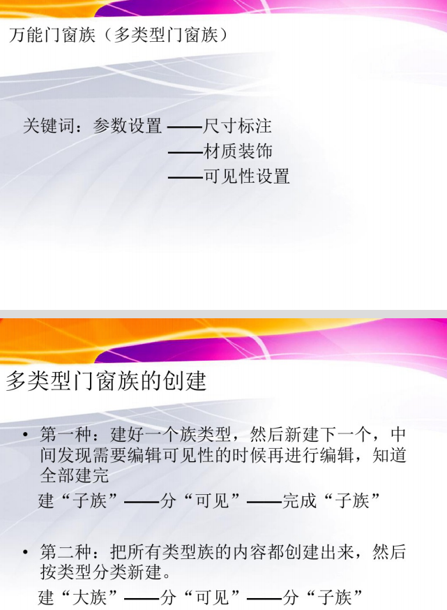 BIM_Rivet软件——多类型门窗族的创建_4