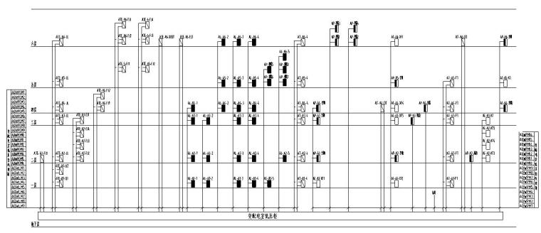 山西国际金融中心商业裙楼电气图-A座裙房一层~六层竖向配电系统图