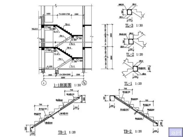 工程施工图识图大全，建筑施工入门级教程_53